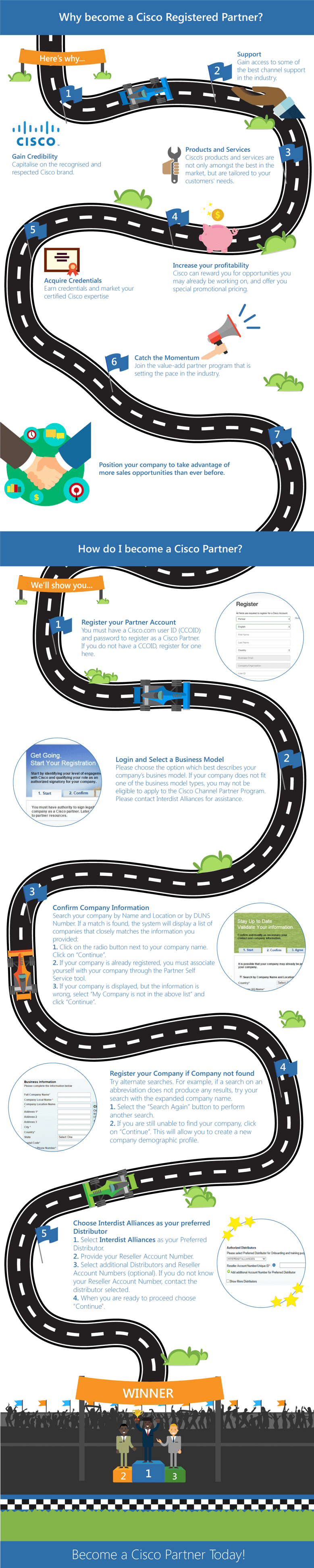 Become_a_Cisco_Partner_Infographic.jpg