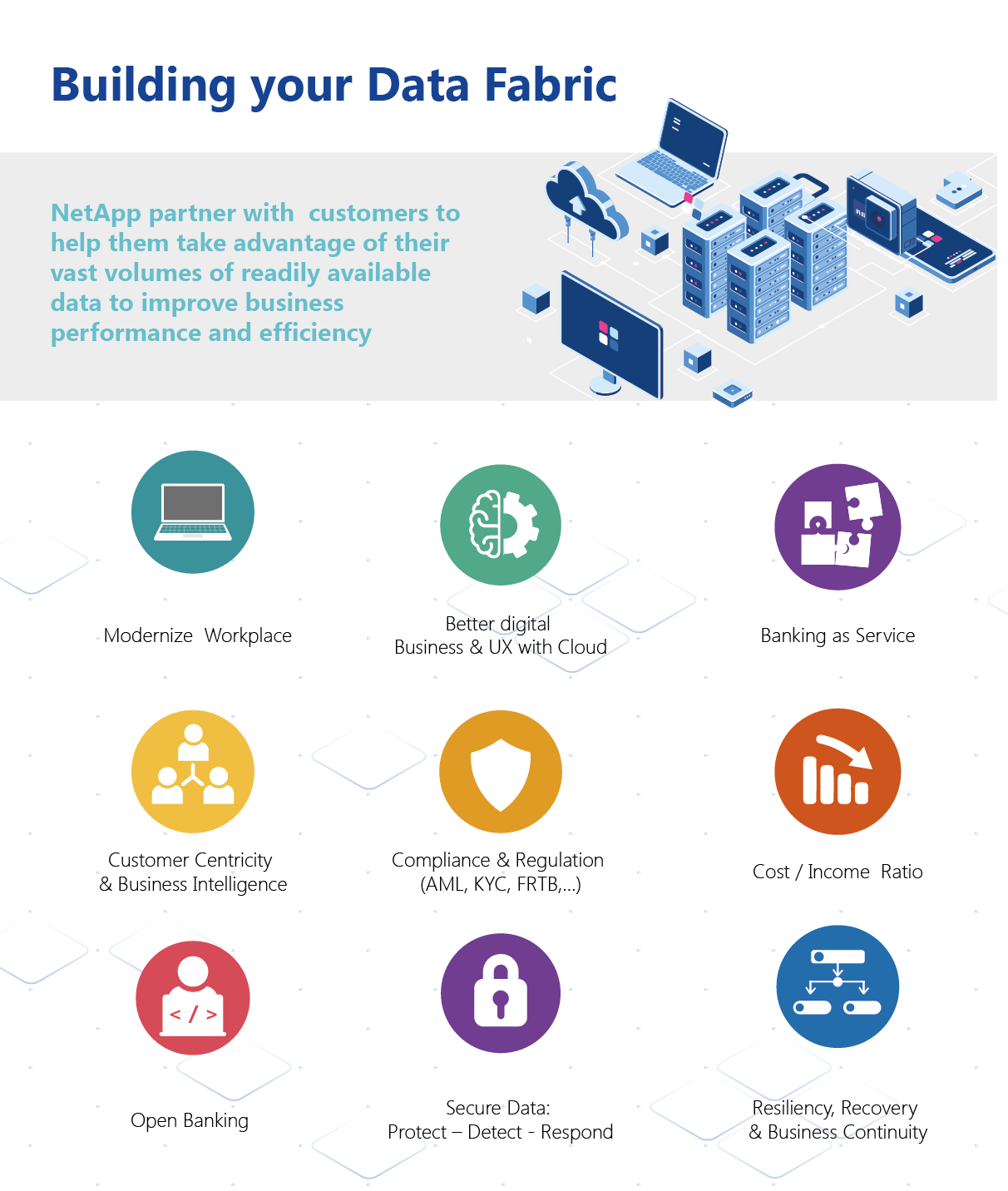 NetApp Data Fabric