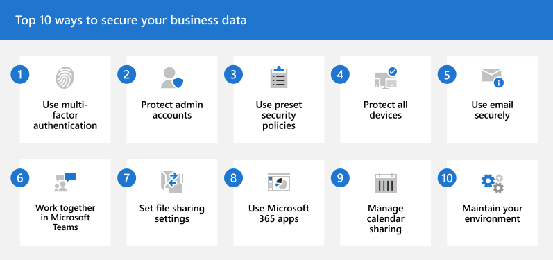 Microsoft on How to Secure Business Data